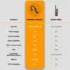 OrangeMesh Dongle Mobile - Image 2
